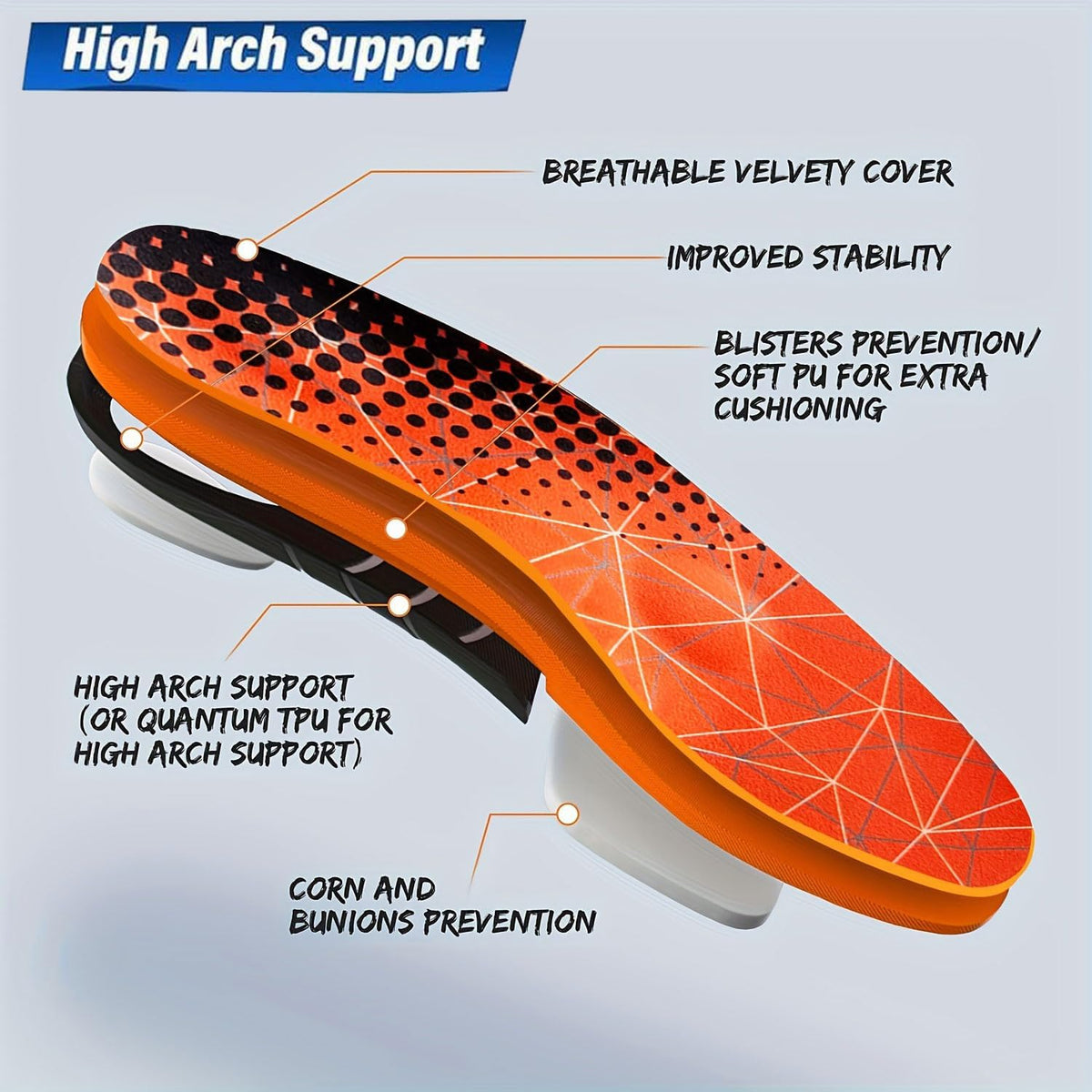 WESTMARE Arch Support Orthopedic Work Insoles - Blue